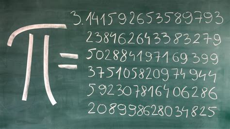 3.14 digits|Value of Pi .